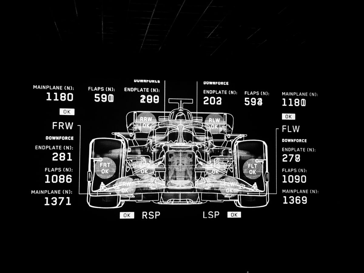 Race car technical data visualization