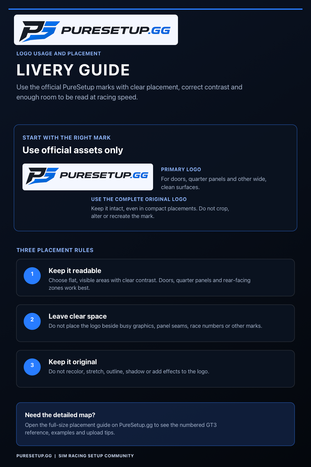 PureSetup logo placement guide for GT3-style iRacing liveries
